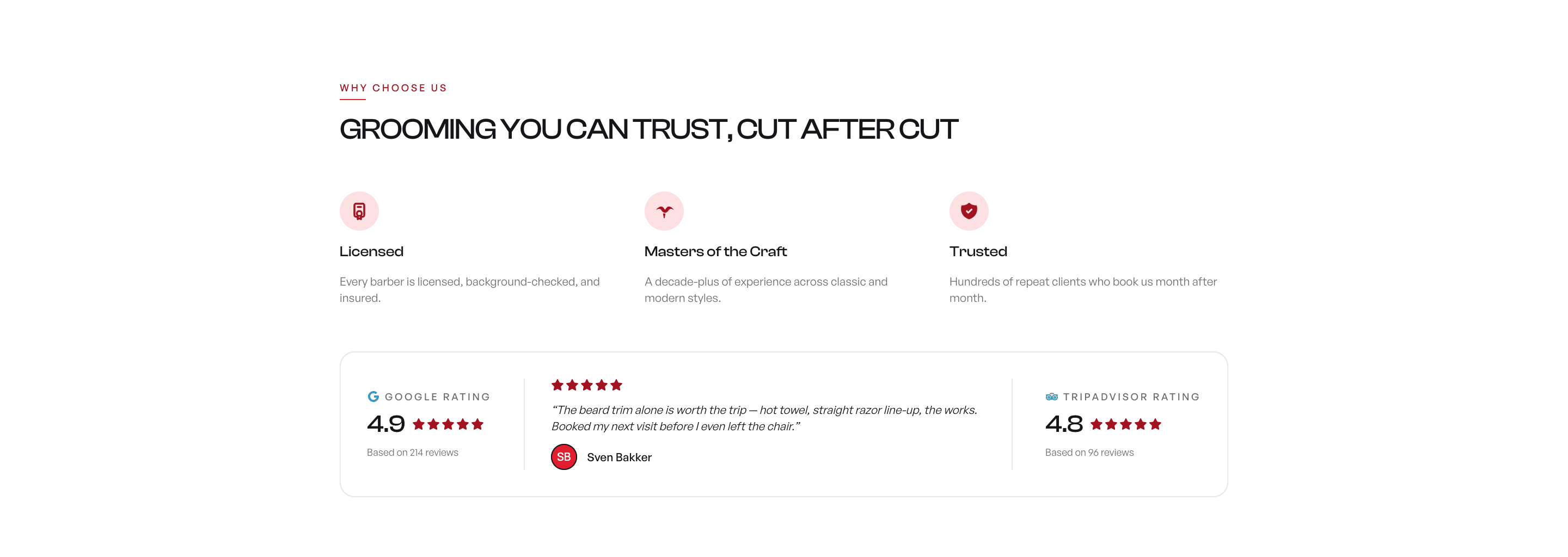 Ironside Barber Co. ratings and reviews section